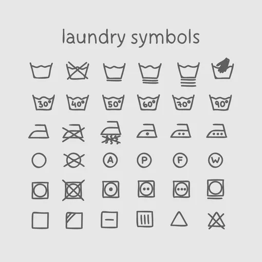 таблица символов на ярлыке одежды