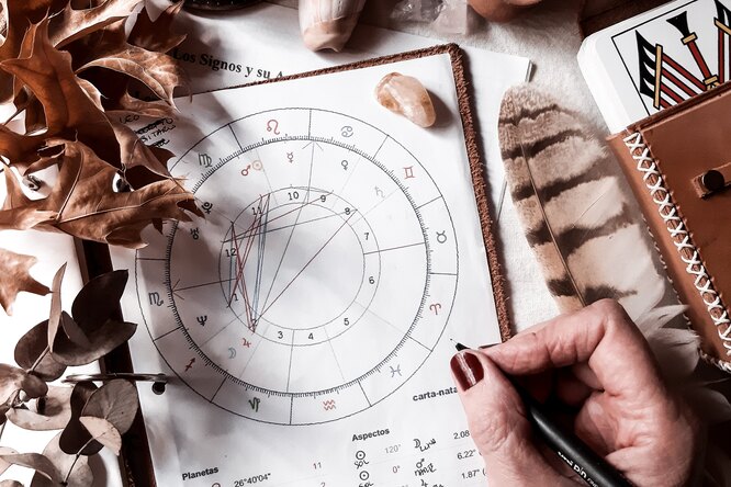 Как использовать астрологическое знание для лучшего понимания своих отношений с друзьями и коллегами