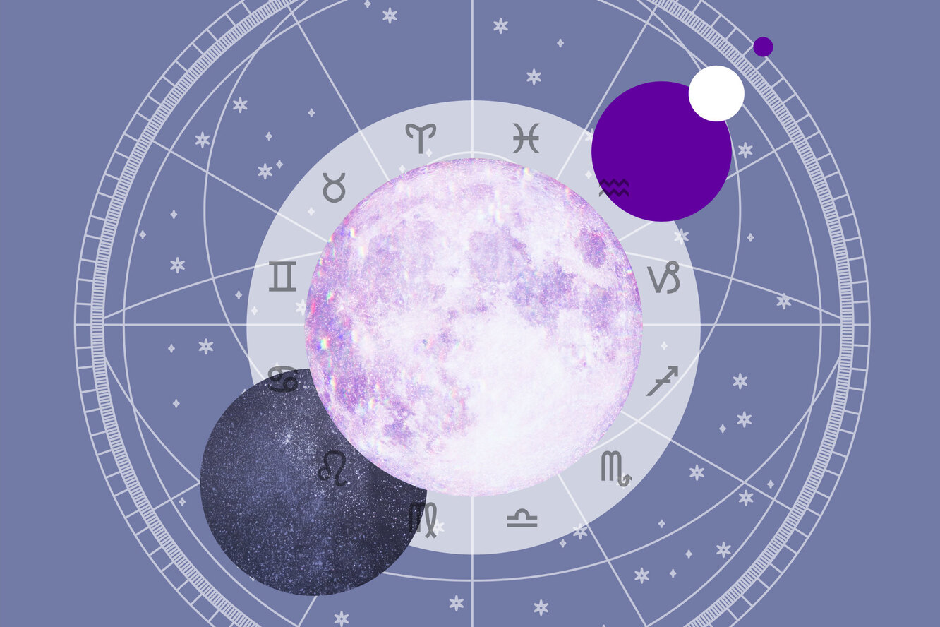 Луна в знаках в феврале 2024 года. Лунный знак зодиака. Астрология гороскоп. Астрологическая Луна. Новый знак зодиака.