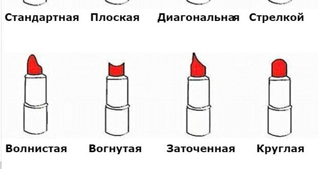 Характер по форме помады с картинками