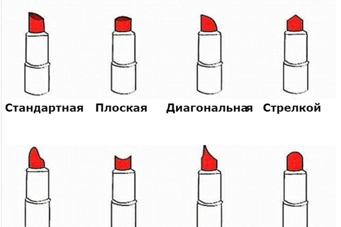 Характер по форме помады с картинками