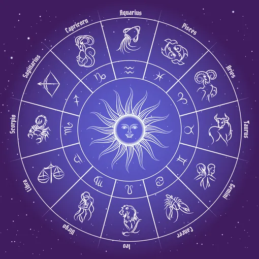 гороскоп на 2023 год, знаки зодиака гороскоп