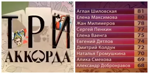 фото: кадры из шоу «Три аккорда» на Первом канале