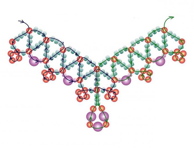 Как сделать бусы из бисера своими руками