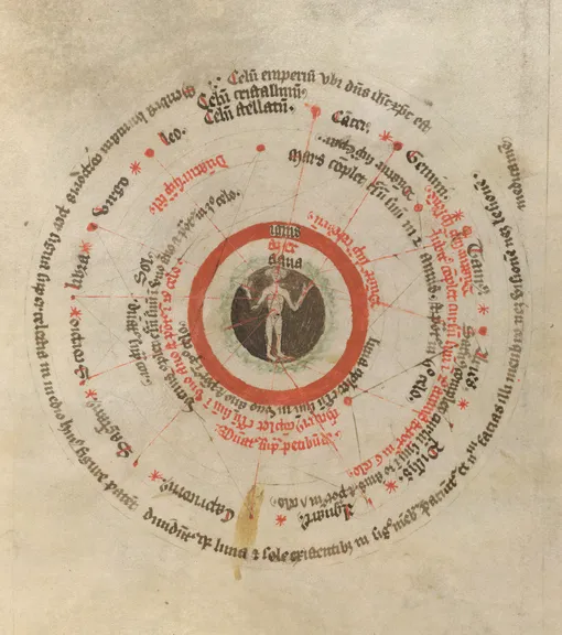 Рисунок микрокосмического человека из медицинского трактата начала 15 века