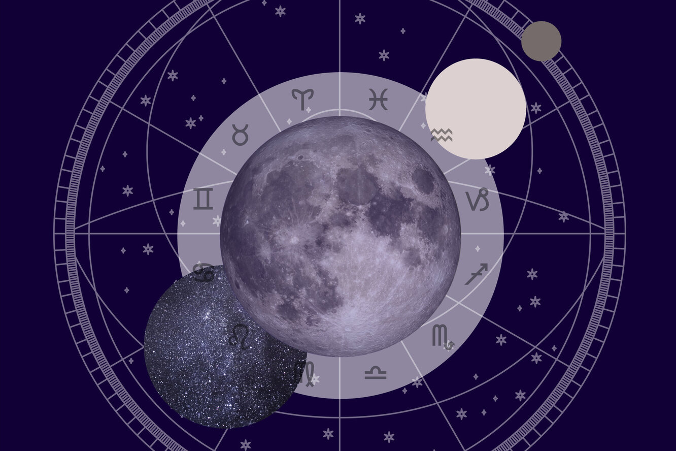 Луна в знаках зодиака в апреле 2024г