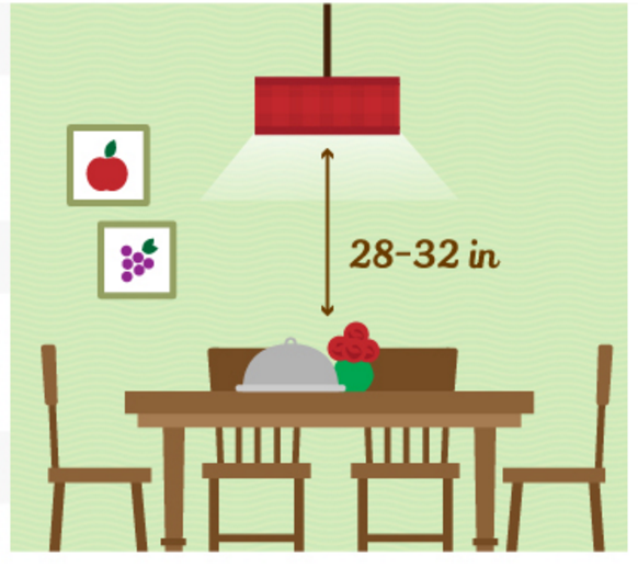 Как повесить лампу над обеденным столом
