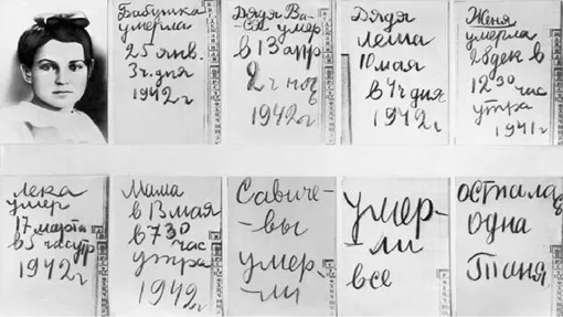 Летопись смерти: 9 строчек, написанных Таней Савичевой в блокадном Ленинграде