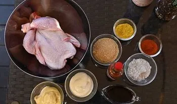 Как приготовить курицу для шашлыка: ножки, грудку или крылышки, как сделать сочный шашлык из курицы