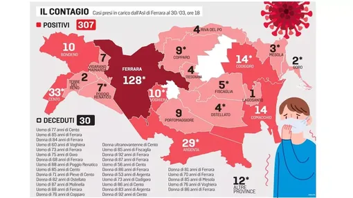 карта эпидемии италии