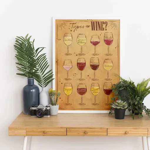 Постер «Сорта вина»